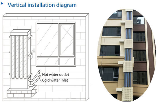 Produk Baru Tankless Solar Water Heater Dibuat di Cina Diproduksi oleh Longpu Solar